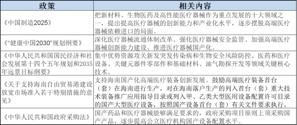 乘进口限制政策东风，国产基因测序仪替代进口设备步伐加快