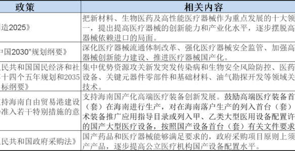 乘进口限制政策东风，国产基因测序仪替代进口设备步伐加快