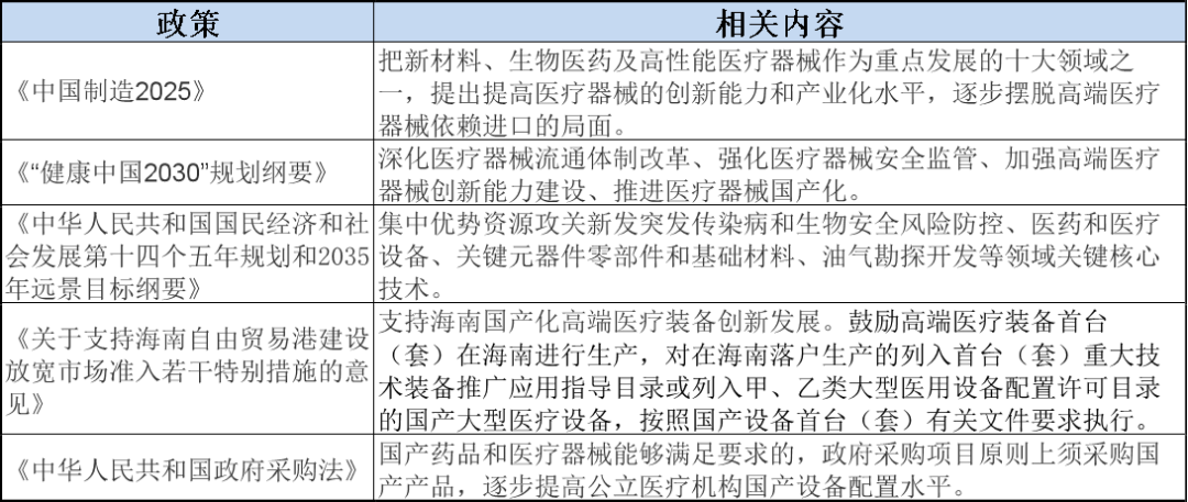乘进口限制政策东风，国产基因测序仪替代进口设备步伐加快