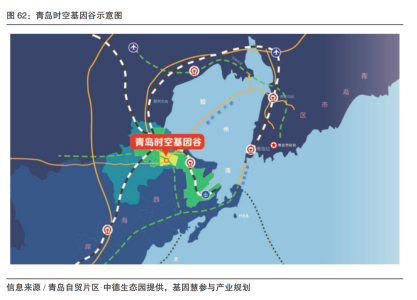 基因产业园区运营及产业加速的借鉴案例 |《2023基因行业蓝皮书》连载（3）
