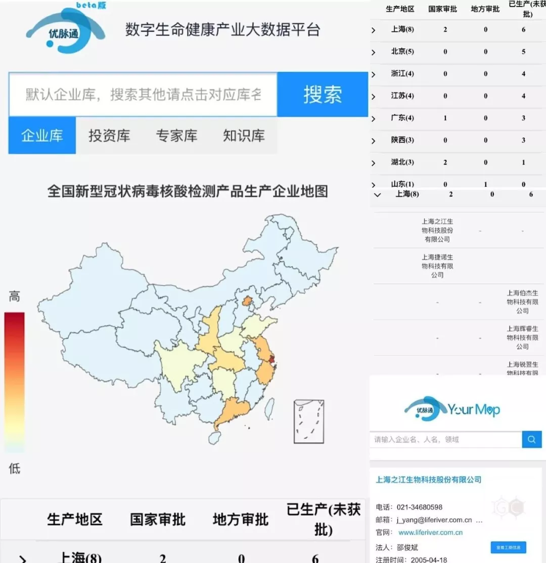 国内新型冠状病毒核酸检测产品生产企业地图（动态更新）