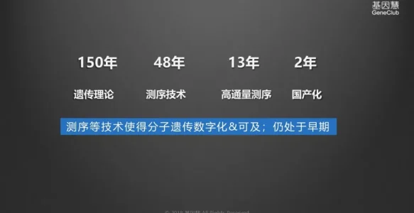 报告分享 | 基因慧受邀参与第四届成都华西精准医学国际论坛