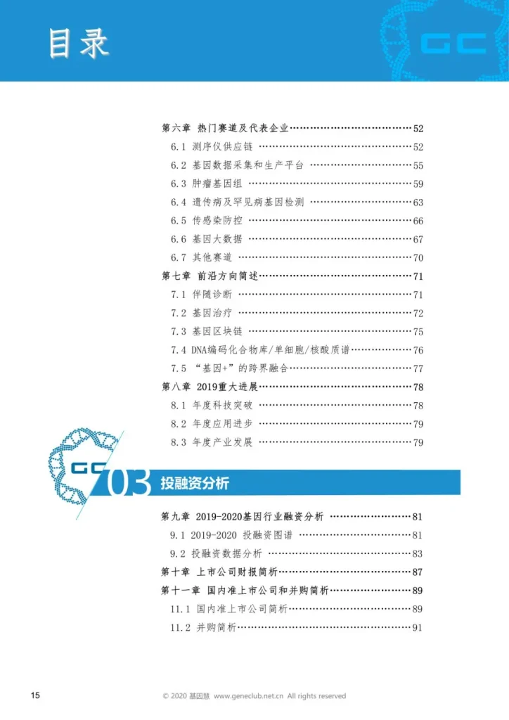 目录-2.png