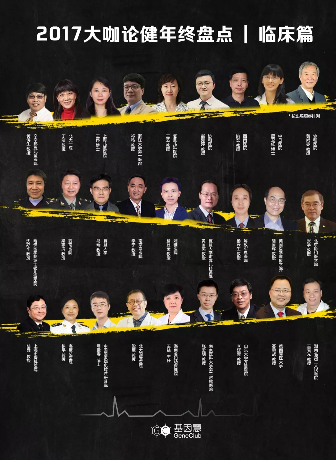 基因科技如何落地临床？这一年我们采访了27位临床大咖
