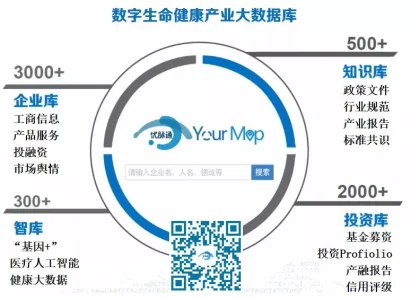 温故2018年（上），看生命健康企业的收购逻辑