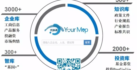 温故2018年（上），看生命健康企业的收购逻辑