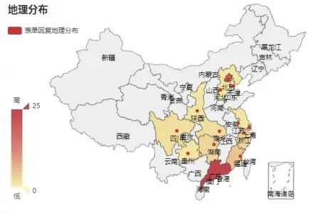 基因行业薪资调研结果出炉！从业满意度超乎想象
