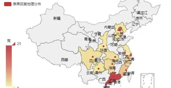 基因行业薪资调研结果出炉！从业满意度超乎想象