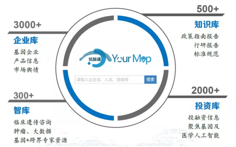 黄尚志教授：遗传检测进入高速路后的喜与忧