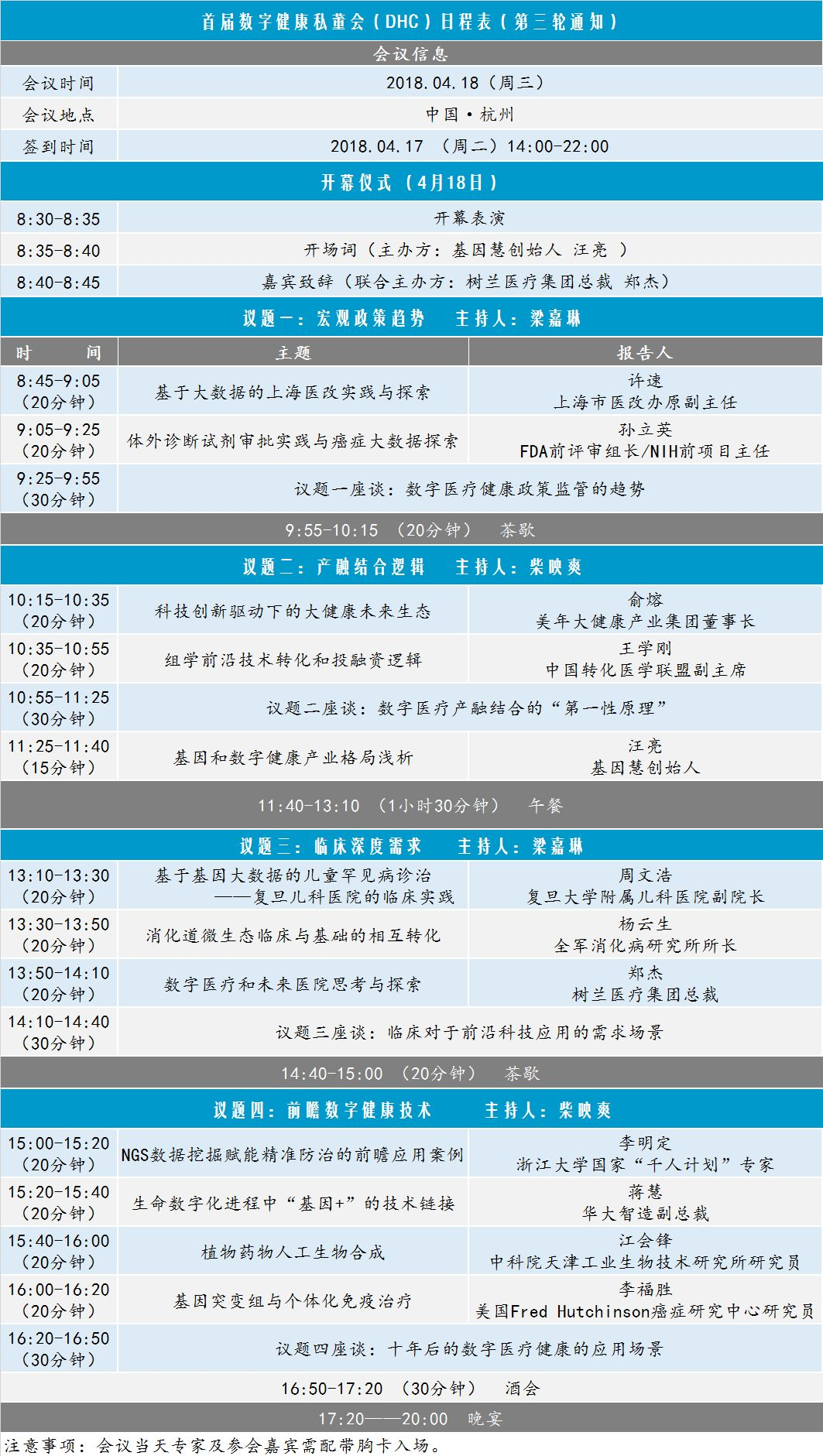 1998-2018，细数基因产业20年，征集“20年20人” | DHC前传