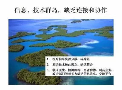 顾大夫在中国孤儿药研发论坛演讲PPT