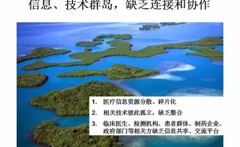 顾大夫在中国孤儿药研发论坛演讲PPT