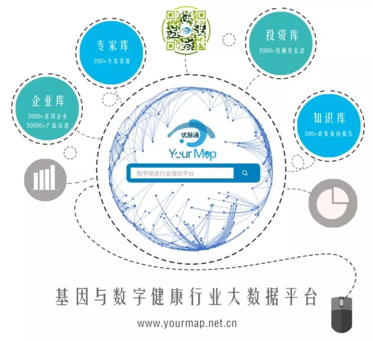 听周报 | 《柳叶刀》发布12年中国癌症数据：5年生存率增长近10%