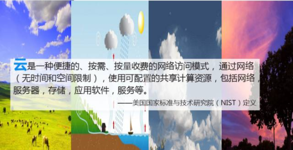 一文读懂基因”云”（附全球46家基因云平台调研信息）