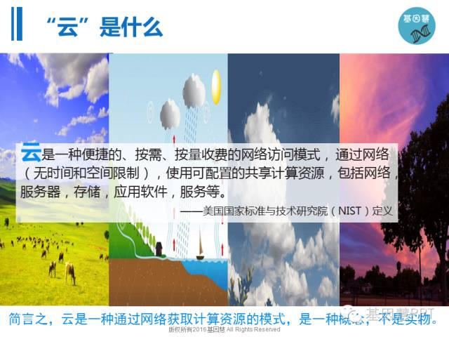 一文读懂基因”云”（附全球46家基因云平台调研信息）