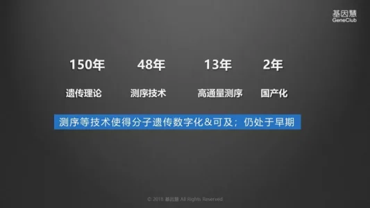报告分享 | 基因慧受邀参与第四届成都华西精准医学国际论坛