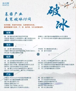 寒冬还是春天？基因行业破冰十问 ，33位KOL这么说