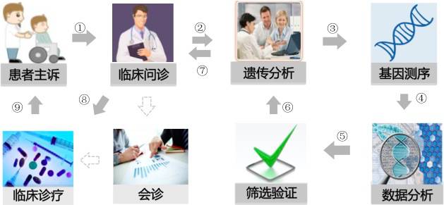 3ThGHpibWkGVSE8zT4PW8WiagrSpNSKkmz3iad5OmriaMgRqCQSJrqmv2JQvlDqghJ5Gpwo9RFA4nBf8XWxRrvNT7g