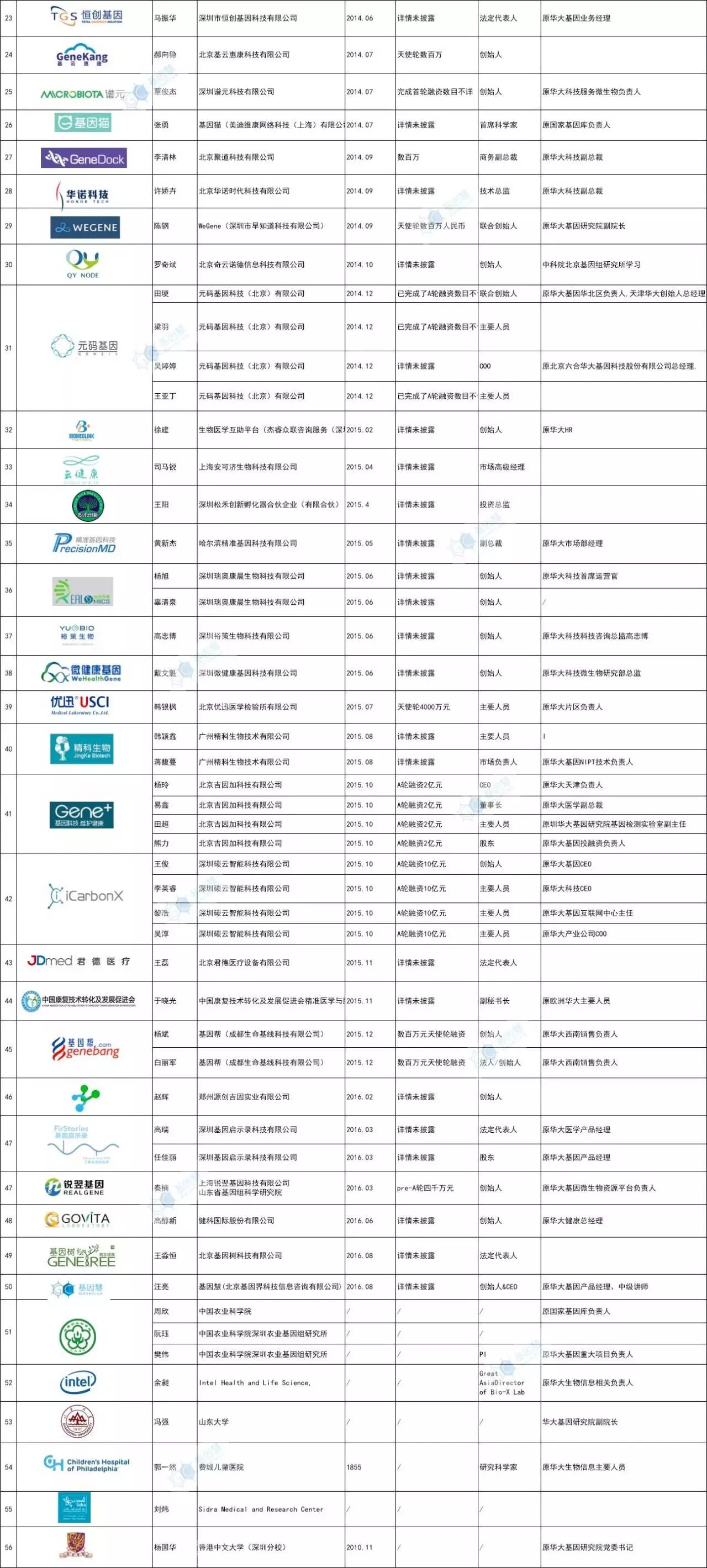 3ThGHpibWkGWEiaMxibE77wK8fJm2KZunuc7nAaXYXF99X0TZoXOKYOAuH6qBjcb46pAjPPBnEjGFHicvofvgPDzmA