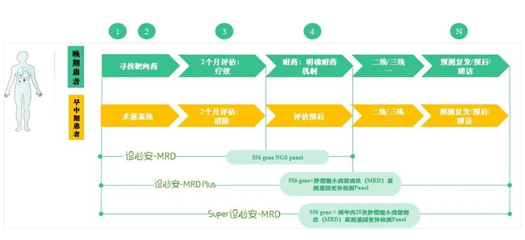 KCFsEmAY8vDtwIz9DMqrDETCDFAoTyQQYPyQURib20m5QXsbuXpPShd8cE2oMyBxI7AYYAdn8ibbodqvVNpPtpCw