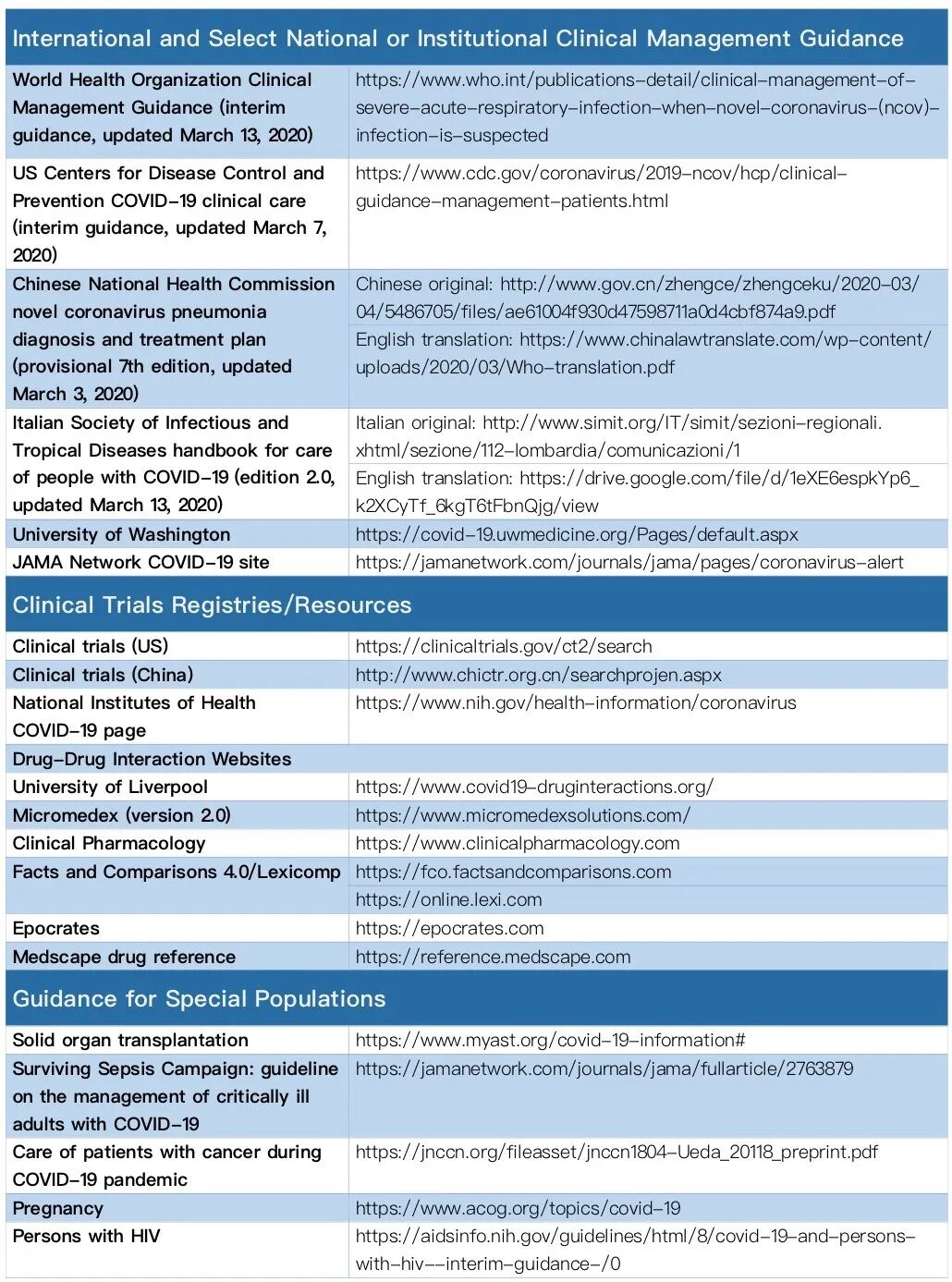 RmFicvQBAkgA9InwB2GRCpCHGdVoXQwsylibMFPEfHI4siaxruqeABNnnwHrODEqqYGImTibmGAXc6cibFXeQ0d9uhw