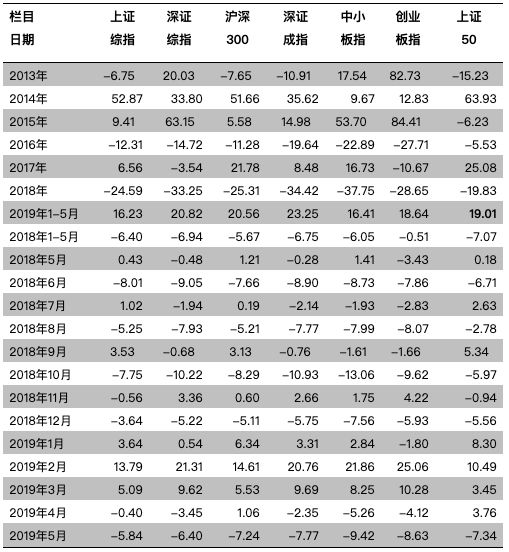 RmFicvQBAkgA9N0KgRHpZzIyCEg2CBdd7EDSMJI4mBIYFyAhw3cEEyvHmteP7A4Z73Y2jDfIhNTqPqo7Wc9bKicA
