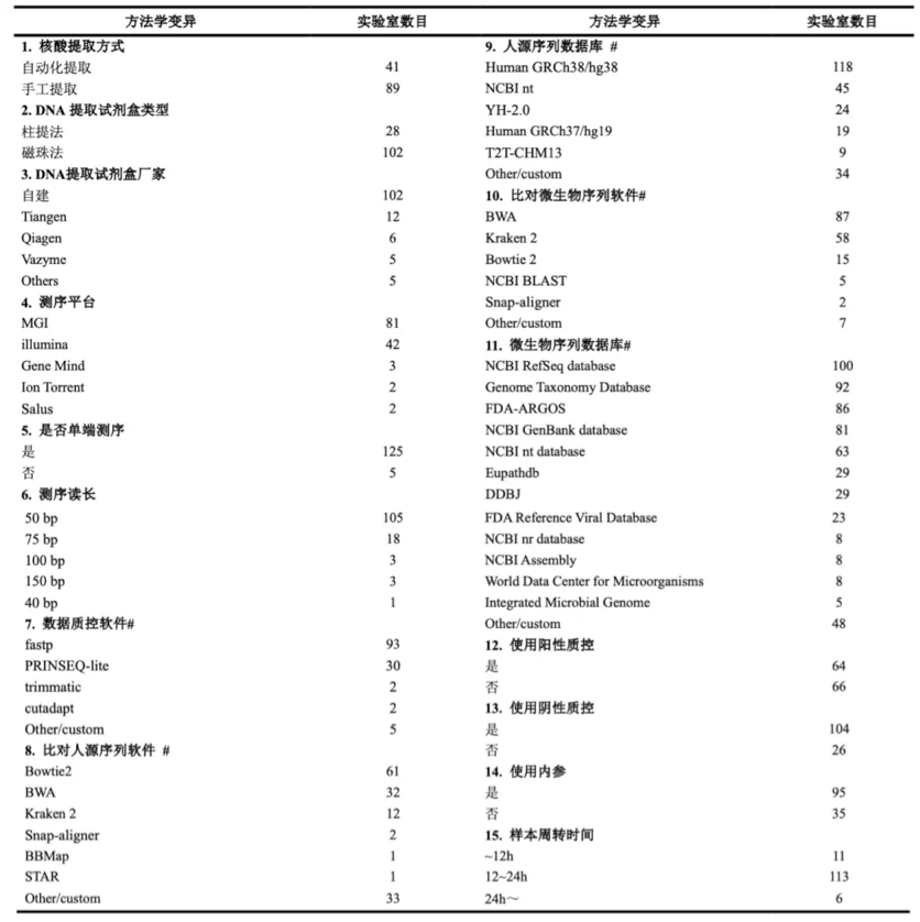 RmFicvQBAkgABL0m7ku46YFa7wmYdMW80ibWXZITRSaXNGN21Kia5wOibBQYicf9ys7yv4WicPjf5xrnwibpjtGa0IAbg