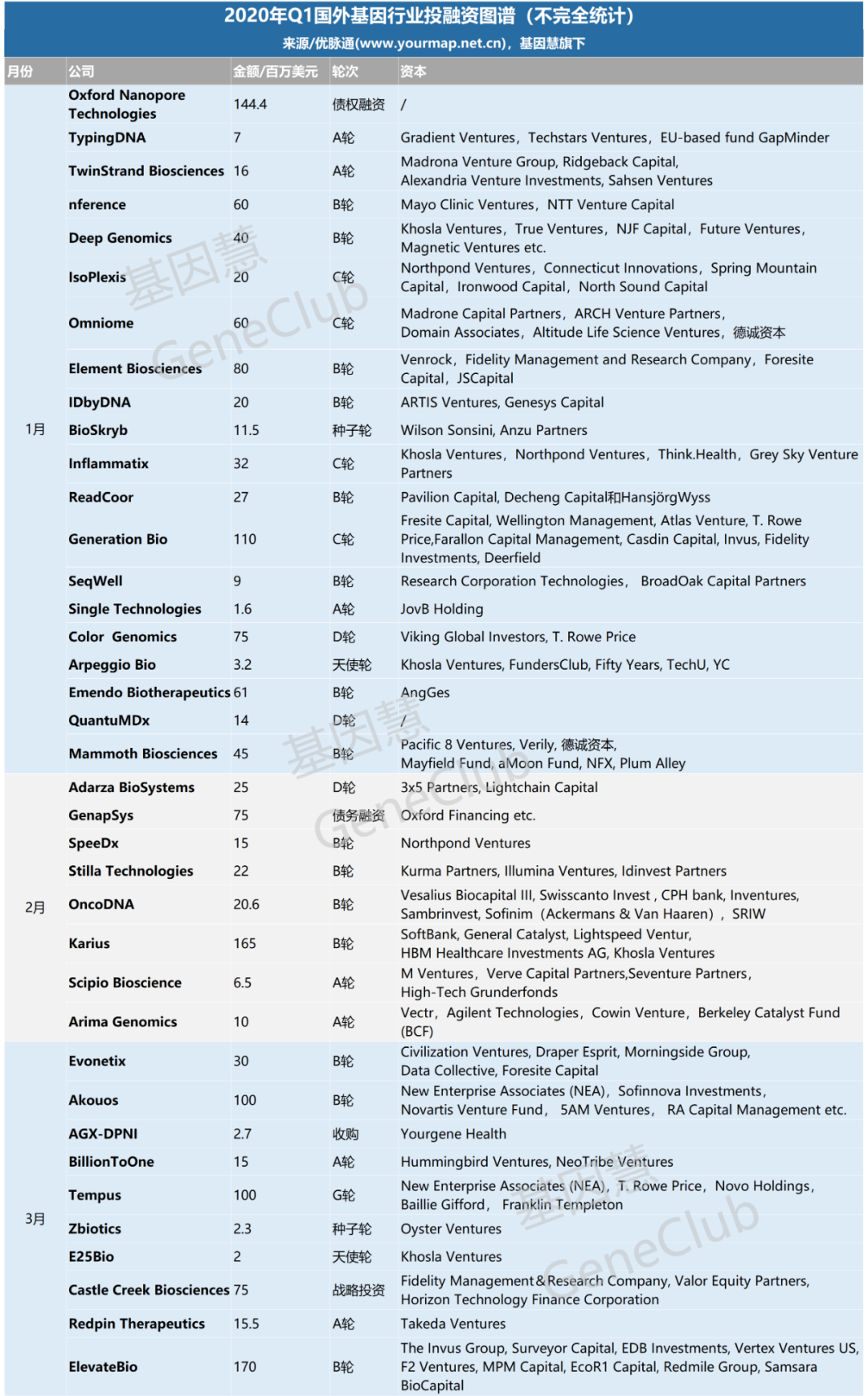 RmFicvQBAkgAGsgkmtOdlsPL2JgeMLFQFzvYDcRK85RcjxiaRR30dVoksfQCdibzGJ1zG0qZ715dacPWmQKDFcYkw