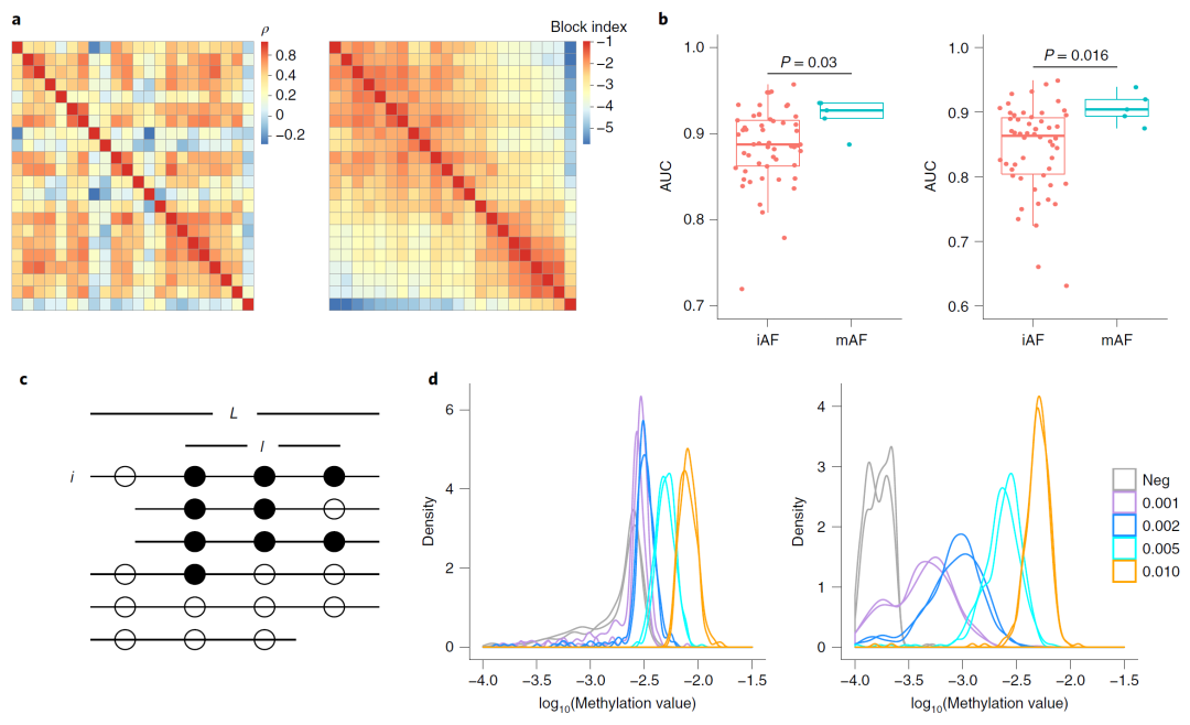 RmFicvQBAkgAI7zuVLElJCianBIglcAOBdDiaDR2L1qlFY4Qiak9MgWPoiaKZLiczxbtL2XOeSDCFyGDFHOXtYibzfJRQ