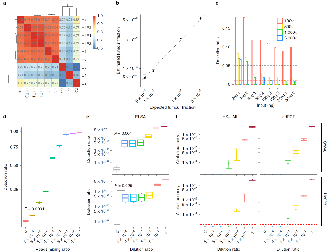 RmFicvQBAkgAI7zuVLElJCianBIglcAOBdHg0Bn6kwLfUa0MmTe3KqvZLSPnSEIgkgias7gkon8OzxVuPr32mAicDw