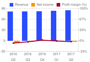 RmFicvQBAkgAMjQtvPrKMVcOP6OGIhTlK19BaISwzrgoRalHQr4bFYIXLQMicIUug7IYEGVhwpVg3rKakwWfFZtQ