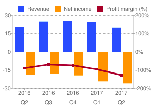 RmFicvQBAkgAMjQtvPrKMVcOP6OGIhTlKEk4IG8fChcDxSDHwNQJtHS8m0kuK51zlibuuNKb6ruMDicRUXjibBByMA