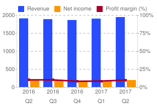 RmFicvQBAkgAMjQtvPrKMVcOP6OGIhTlKK8XoyAEfibqgvFIArn1Ab09W4ParXeajAEu2C4AsaspXG2LShXiaF02Q