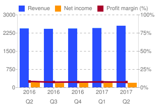 RmFicvQBAkgAMjQtvPrKMVcOP6OGIhTlKcmkwjqIrjktRdPJ2U9yh1TKhriaQy5hxbNChAdmSvlJ9YvdR8z48iaQw
