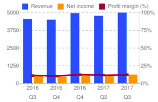 RmFicvQBAkgAMjQtvPrKMVcOP6OGIhTlKkX3g3niafl57zZnyYOEVZypqCs2HQdanB4MibErJN4Ogpqfzofjhx6kw