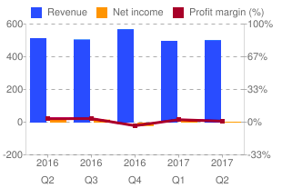 RmFicvQBAkgAMjQtvPrKMVcOP6OGIhTlKrNXzNox1CT8thiaP0RkEiaPVwoS3Tib5j5zqEExO2EyFULOOrhcydFw4g