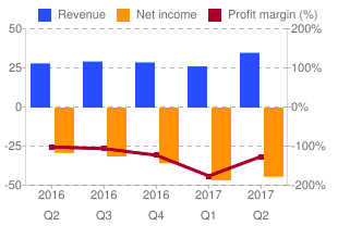 RmFicvQBAkgAMjQtvPrKMVcOP6OGIhTlKuXibfjvpDcMW5puaCwwesgLBNJXXpAPolYyEAbboMrgEGaLnxicb2rsA