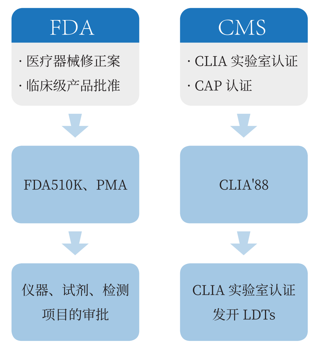 RmFicvQBAkgAQEib66C1SshLNBzKaiaUFlb1mCOLdjIAuwiboPibvc3A1Okf3XGbGUog5kCZXpVuuPzwYLnmNCvDib1Q