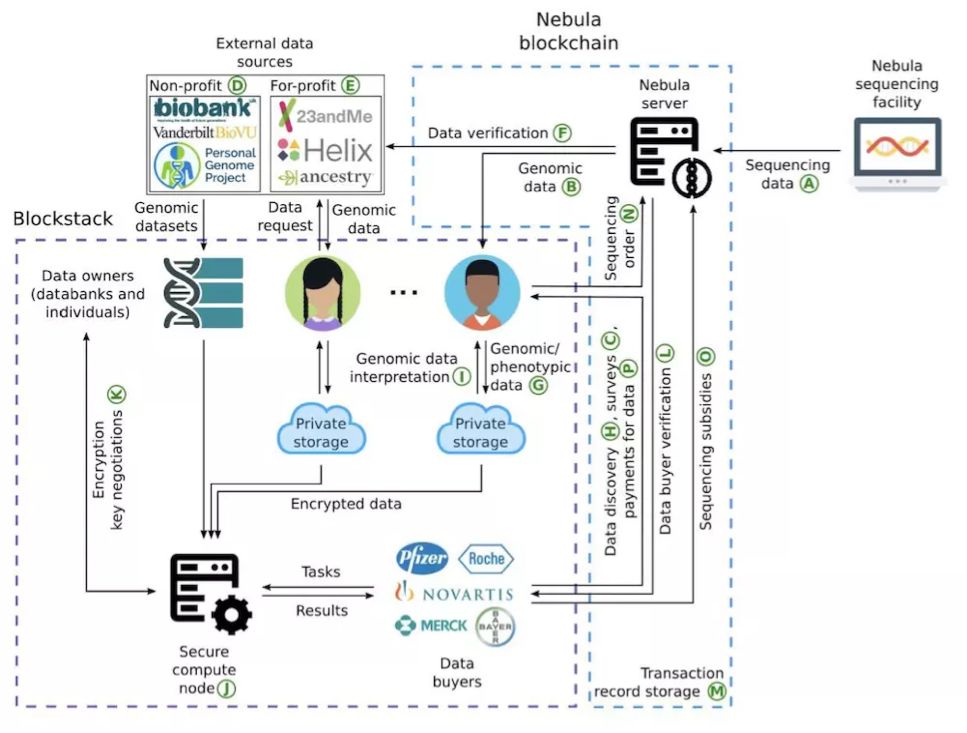 RmFicvQBAkgAQpj6ju55I5XynuAcYP3E2WQPb5VNn4j6pFiasmhHv28yQ0uGKEAdyWEGZkovxjbuxFoA0zEqnTew