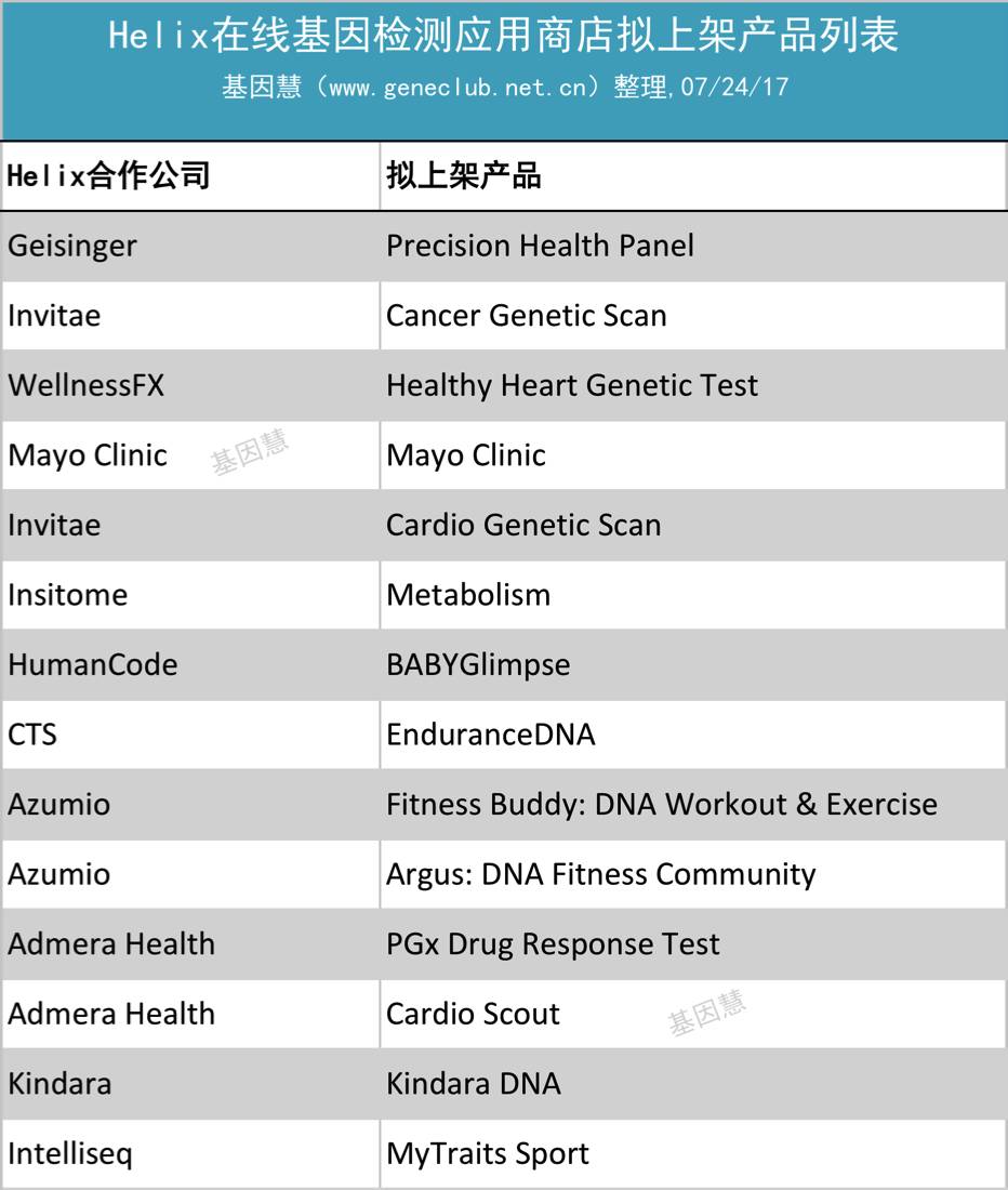 RmFicvQBAkgAS2dWVf27nIgLliajN09A7LoJMom1GuxeejuDrQEukQGCKpjBSLNg9Vico8jrFpmVBGsaYDlQt6FzQ