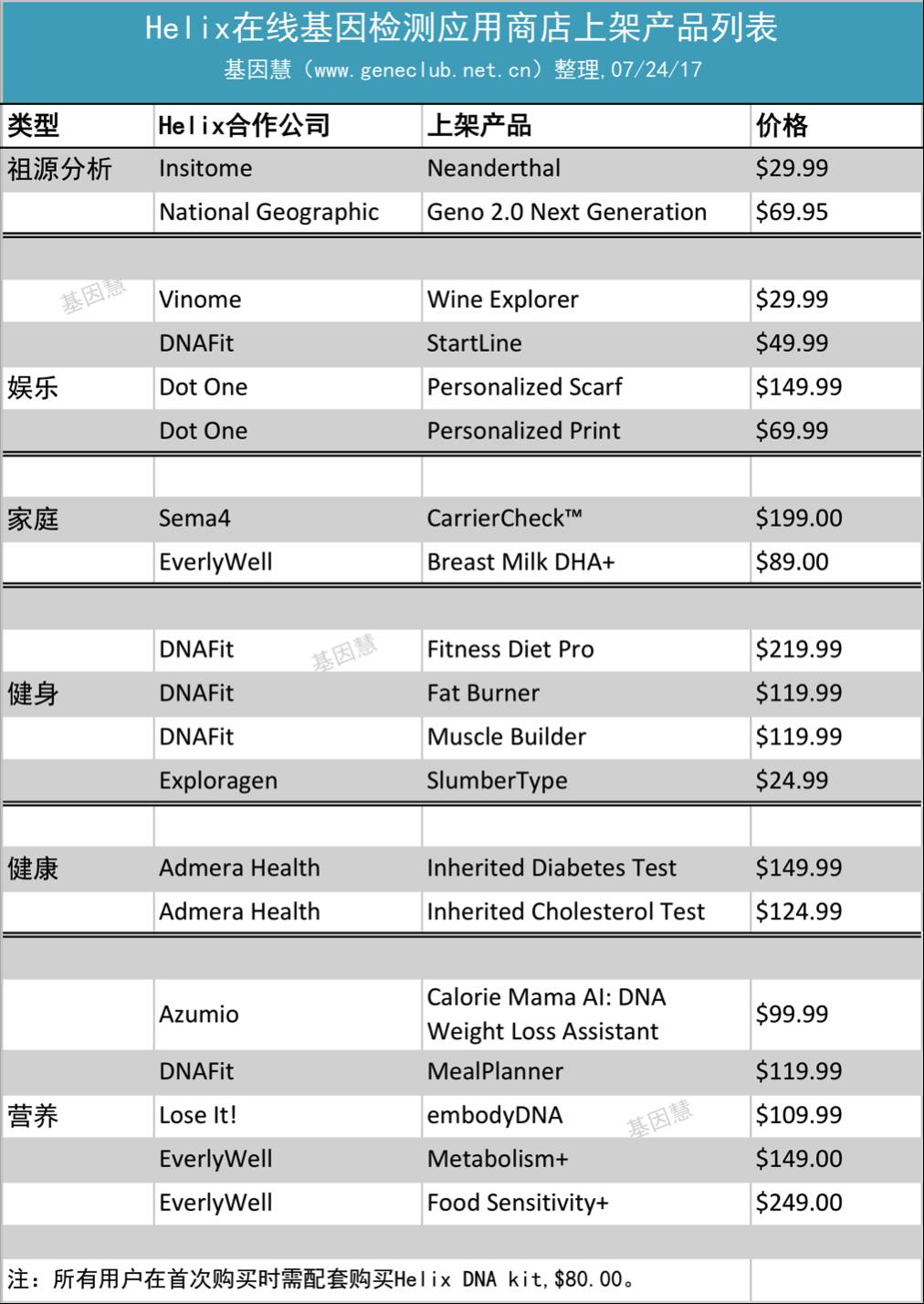 RmFicvQBAkgAS2dWVf27nIgLliajN09A7LrqoMW1Hy96LyAdiahREXlZq4hgmPhF4UjyBXjcSOt8dW7ibhWGTicMO2A