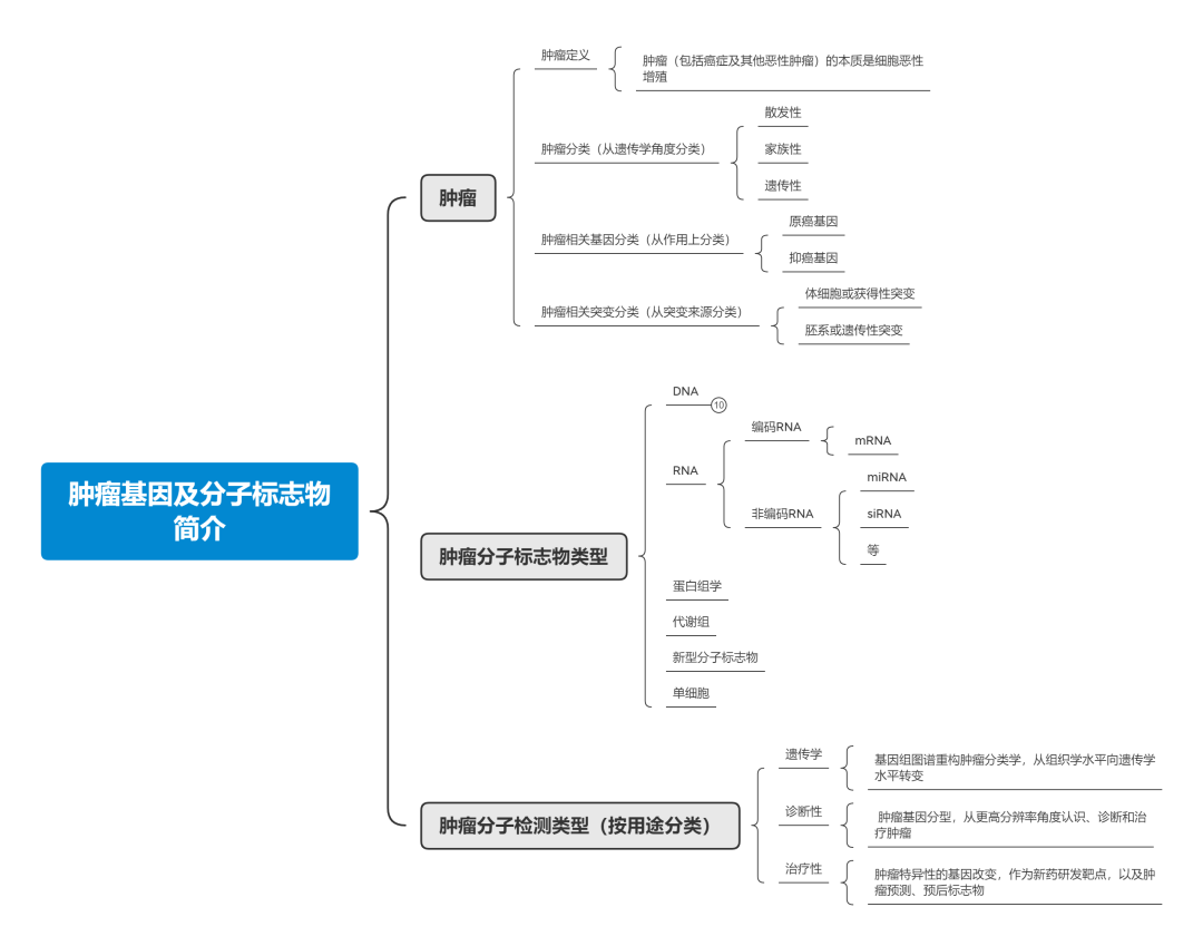 RmFicvQBAkgASqxtQ3UJ76bg7RYPpLbvDF6apx6cpibMPNf3sq3iaUG9wLcDurss0ErZw5gZiaZ8lZQM5Y2QM7aotA