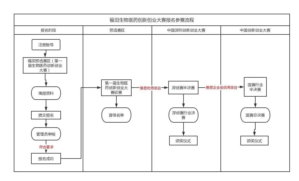 RmFicvQBAkgAYEycKPCib4sA1dKibibnGsMMA7wE8eOz2UiaIowkiaykXdYCgwe1duTO0osmhgyKqeNjJtxNExxcHjeA