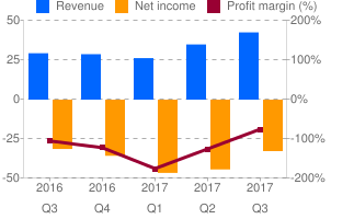 RmFicvQBAkgAf3ias9MI3yjQ7v79XazKKYOZMMDpriaEibxN408YqC8kibKWnap9cAicR1DyBhoH0knkHcL526I84b6Q