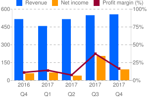 RmFicvQBAkgAf3ias9MI3yjQ7v79XazKKYXGQTBapFxBSMx2YOlFtYYjAvmGJl6J0IQibicl7hBbB5eQjYqp3bhTXQ