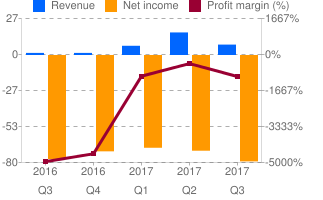 RmFicvQBAkgAf3ias9MI3yjQ7v79XazKKYibAI4yKjNS33uwkS2YpC4jm9dma2dHJuQVCB4Qs24hxOGb9Ipl0TBVw