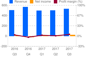 RmFicvQBAkgAf3ias9MI3yjQ7v79XazKKYibYmmJXIngjrZDs0ia2tPUoN2NttvRCMfGInwmv8FXvlGlGXP13V3p7g