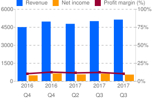 RmFicvQBAkgAf3ias9MI3yjQ7v79XazKKYk0jmz45eKU8ibibITibAgMLV884l2PbagI1cH0Ifj33S1sqaY4uwAkOaw