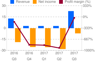 RmFicvQBAkgAf3ias9MI3yjQ7v79XazKKYocCYRiaep1Fic4zOiaUSLpMlyz4GqJrKPb85epY8bCrdAdvzSBE5Wne0A