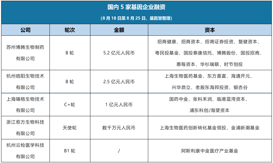 RmFicvQBAkgAgQ6KtqZ7epwl8UiaiceVag9hEYYebbSRpia7zjibibZCdOQsDFP5sp9us4CLZNTLmicVficzMepAy7iaS9Q